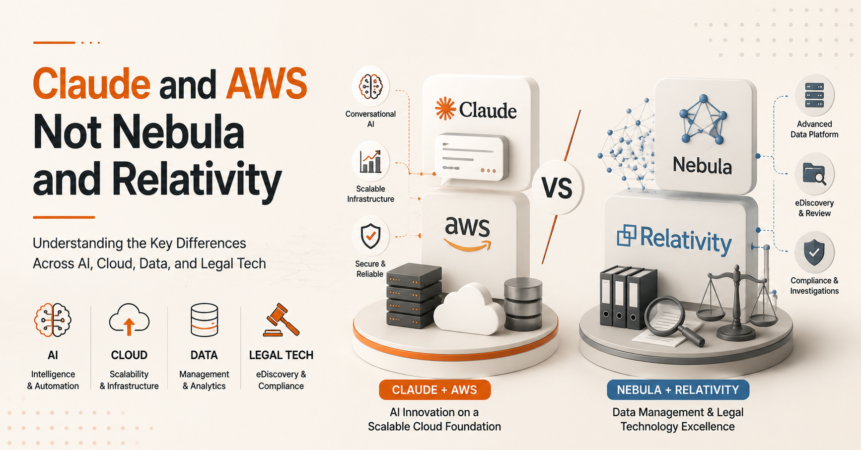 What defines Claude and AWS instead of Nebula and Relativity?