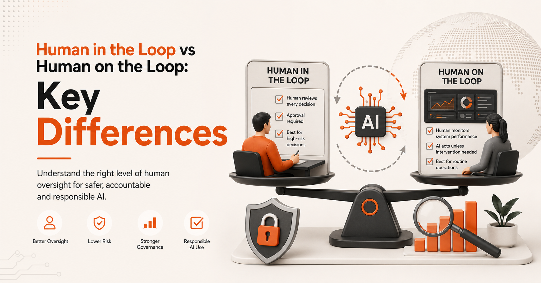Human in the Loop vs Human on the Loop: Key Differences
