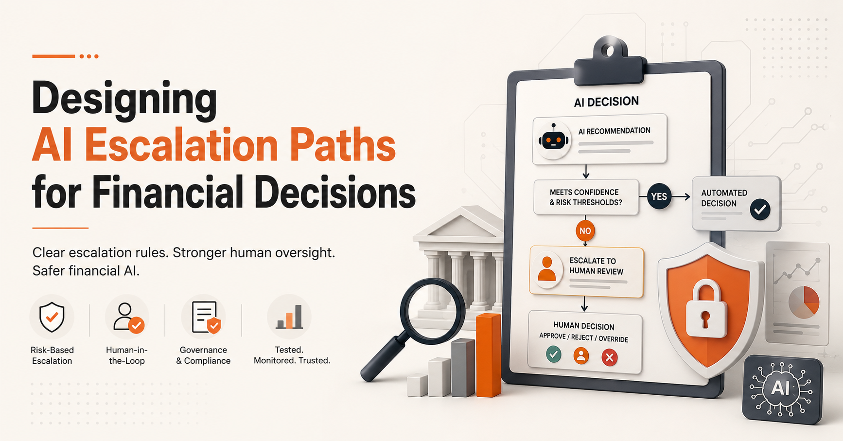 Designing AI Escalation Paths for Financial Decisions