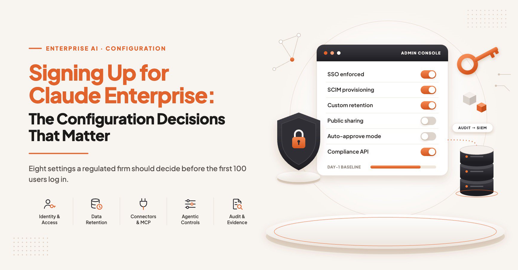 Signing Up for Claude Enterprise: The Configuration Decisions That Matter cover